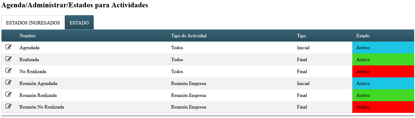 OCEN Age Estados para Actividades